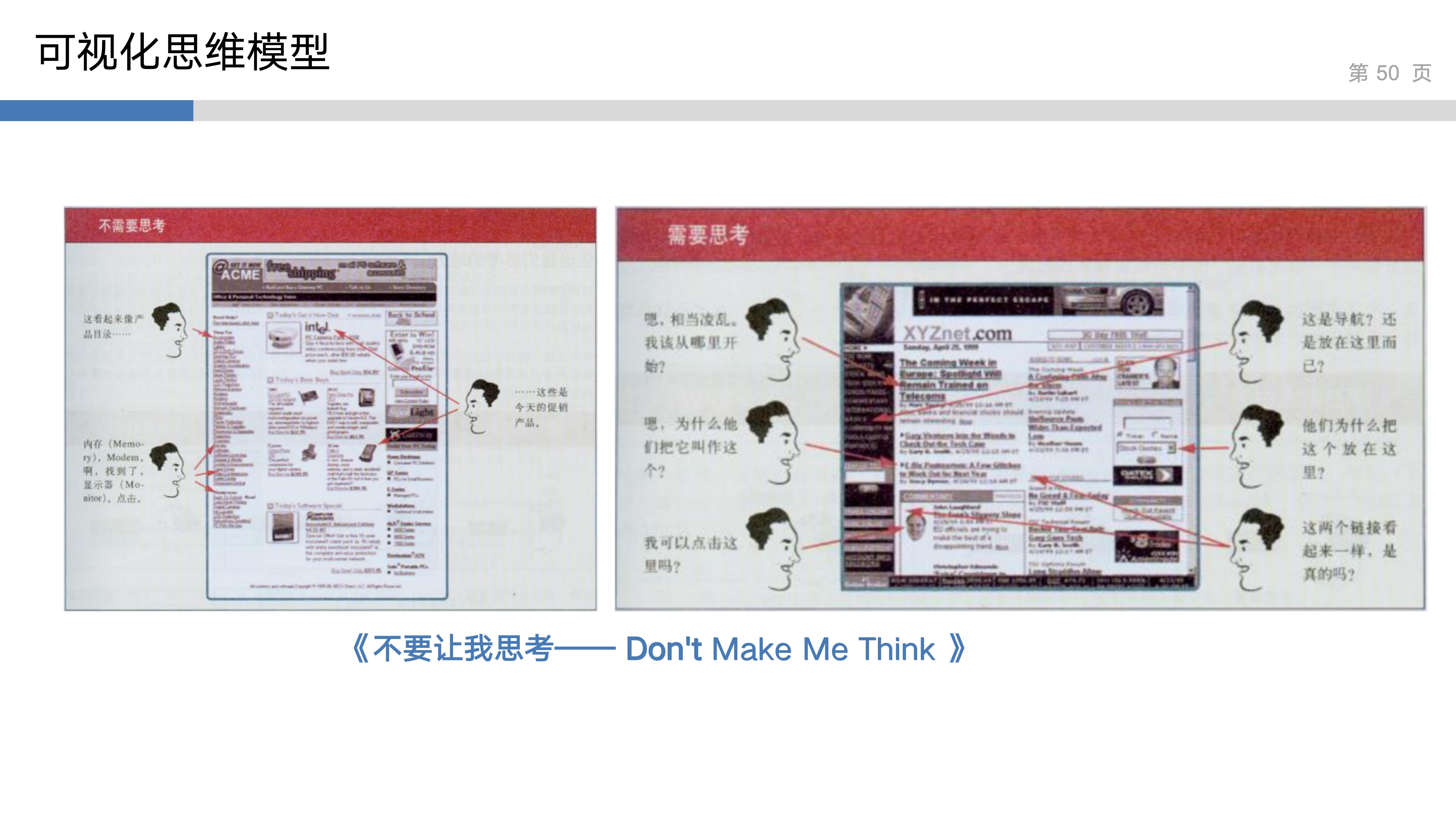 产品思维实验室_1_刻意练习_50.jpg