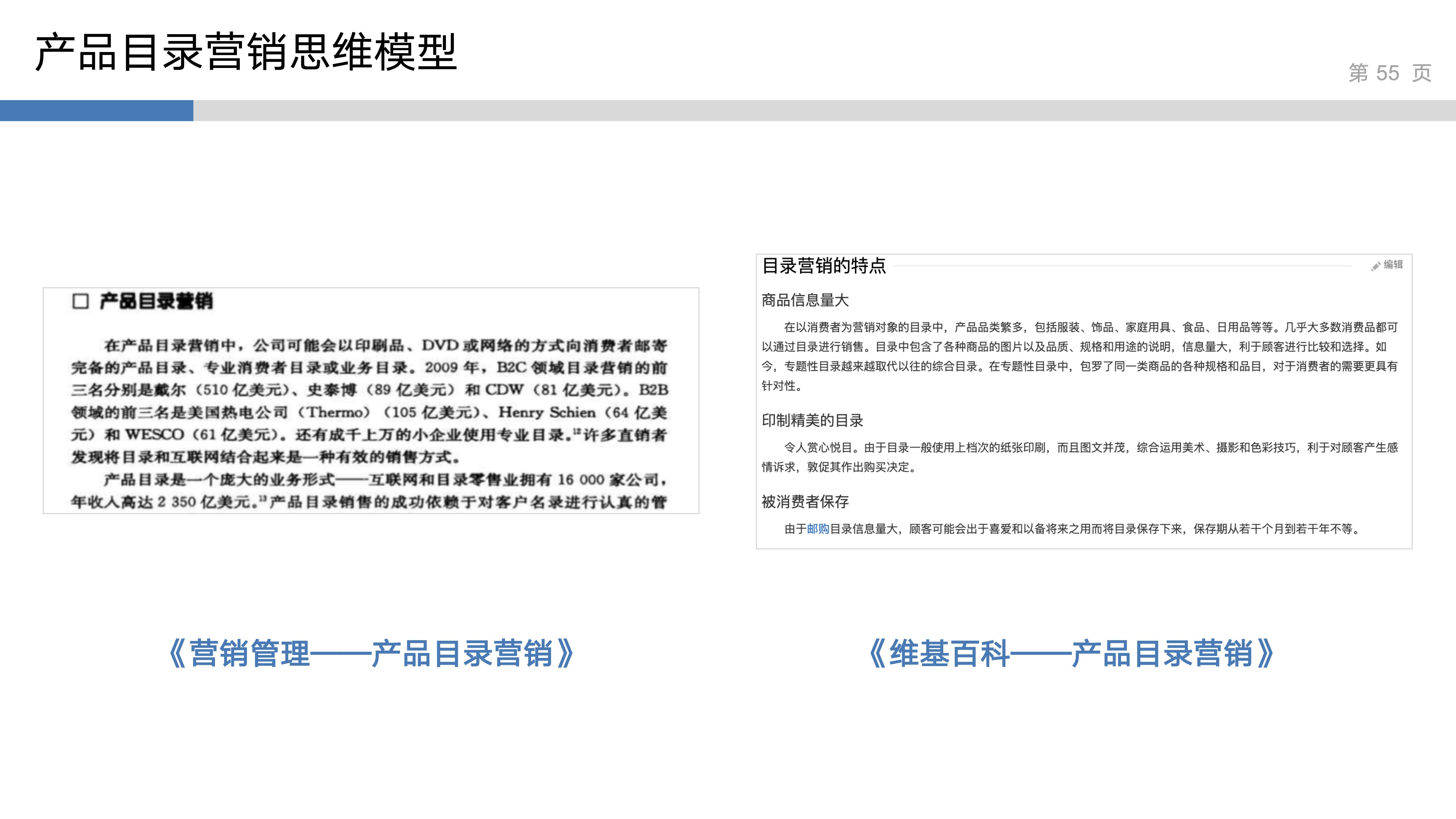 产品思维实验室_1_刻意练习_55.jpg