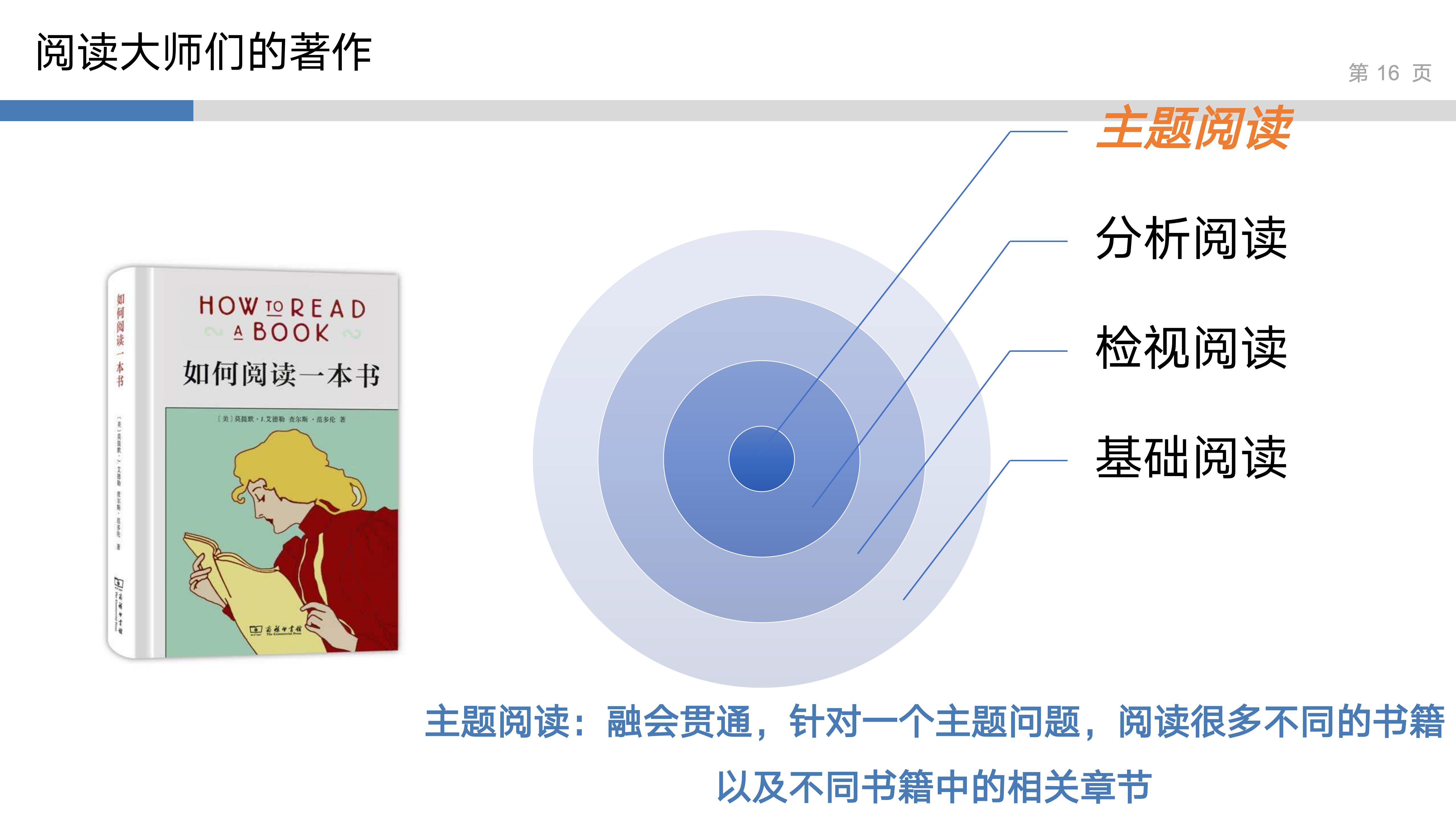 产品思维实验室_2_系统性思维_16.jpg