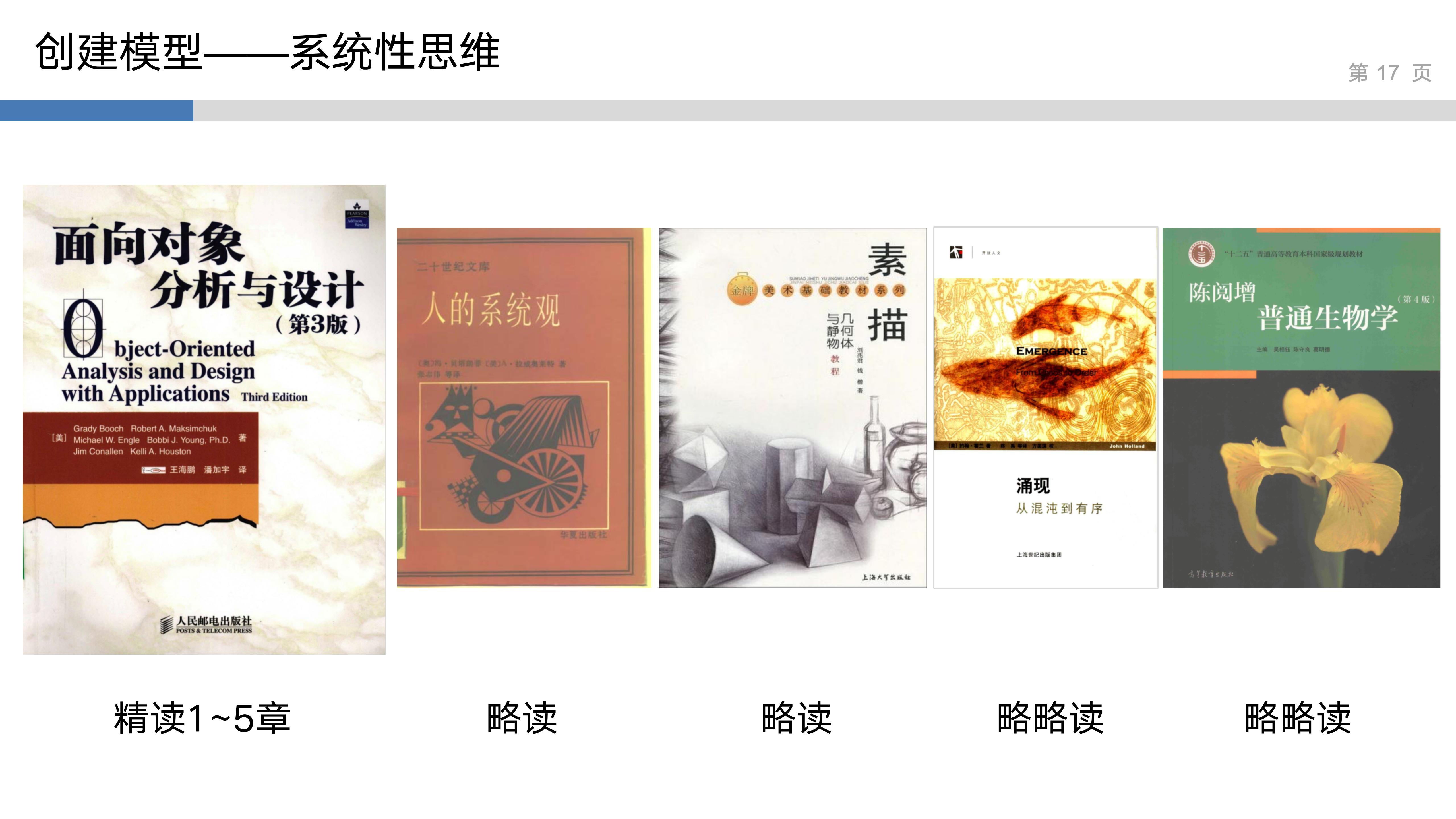 产品思维实验室_2_系统性思维_17.jpg
