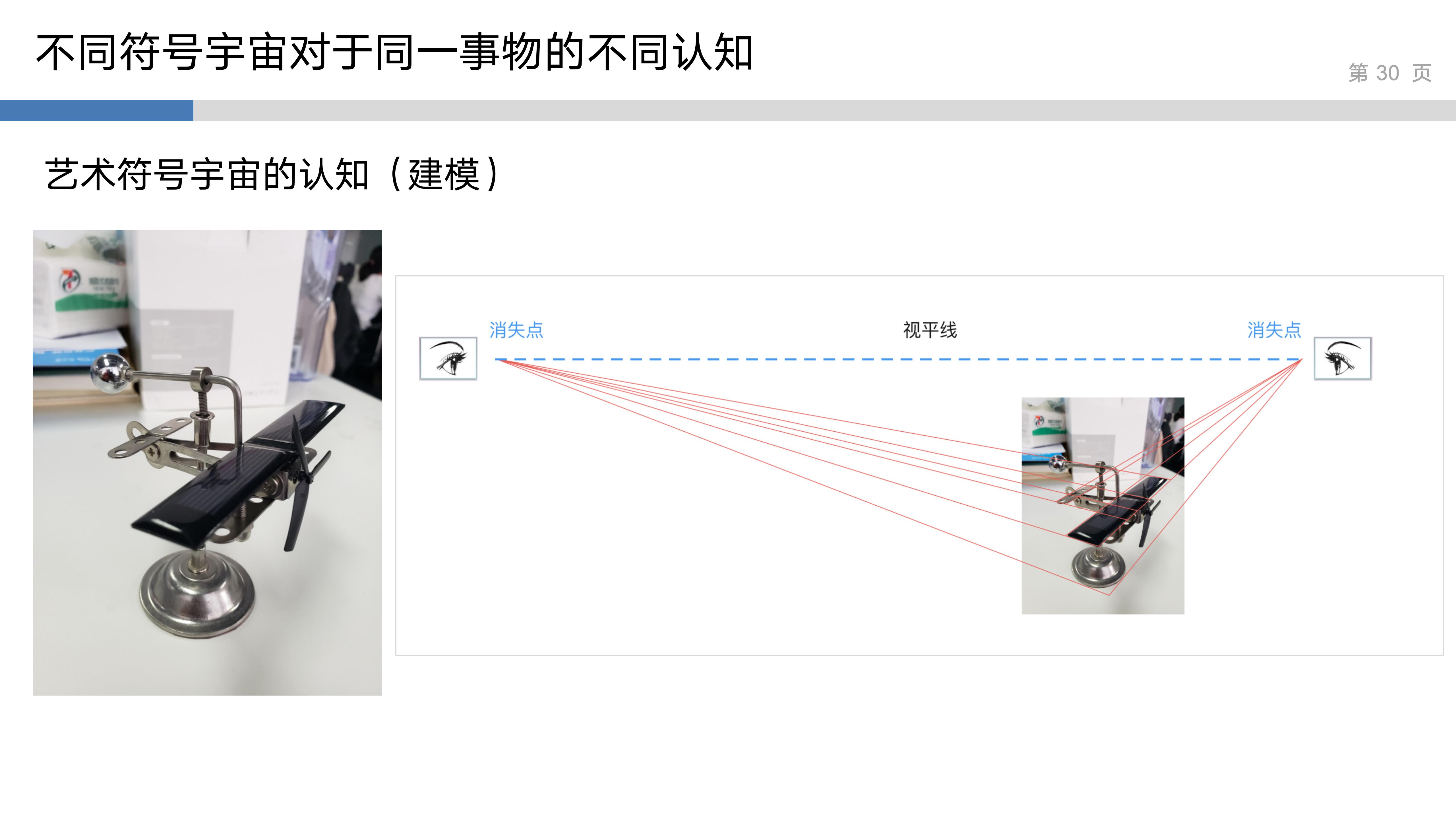 产品思维实验室_2_系统性思维_30.jpg