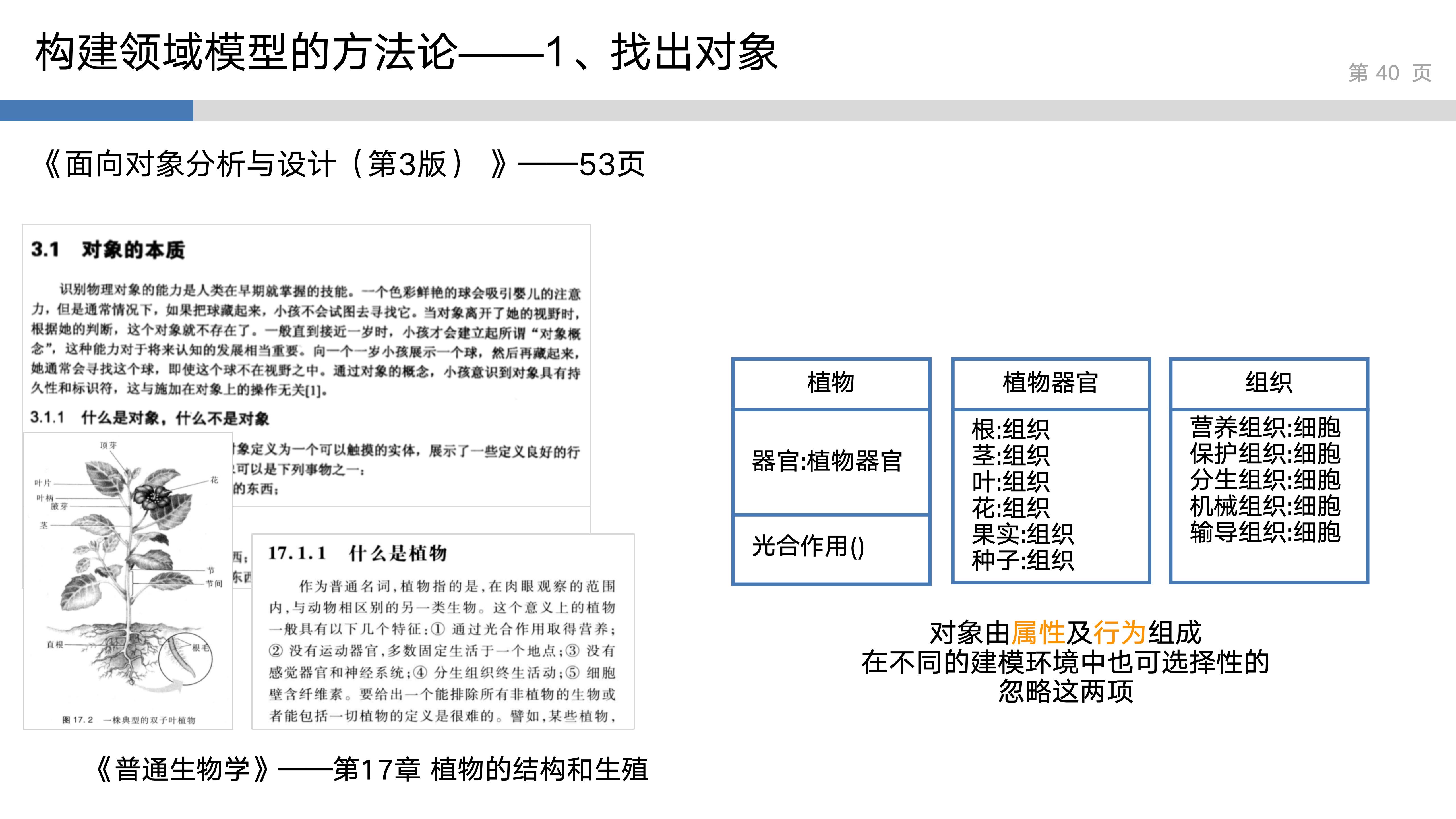 产品思维实验室_2_系统性思维_40.jpg