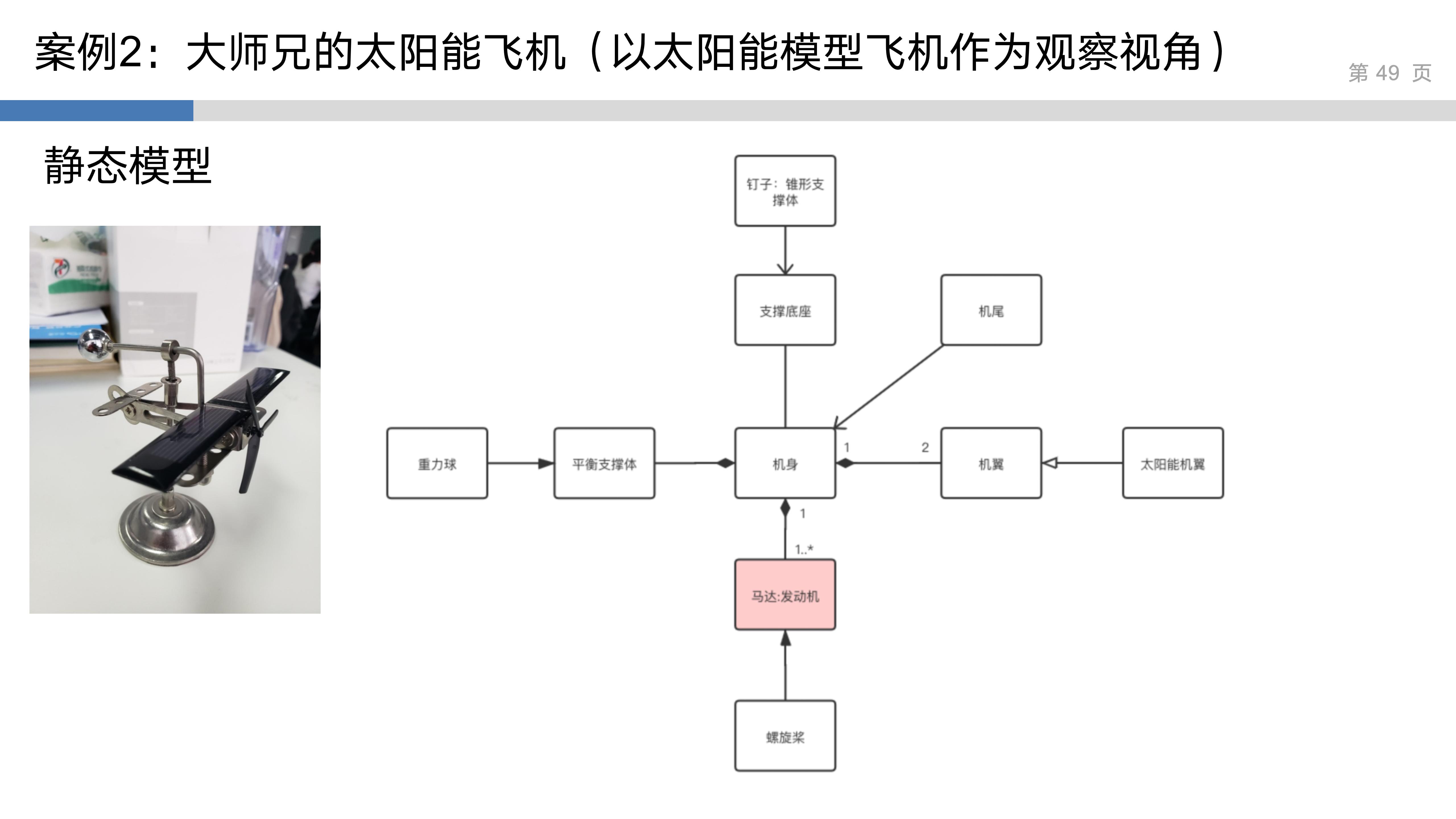 产品思维实验室_2_系统性思维_49.jpg