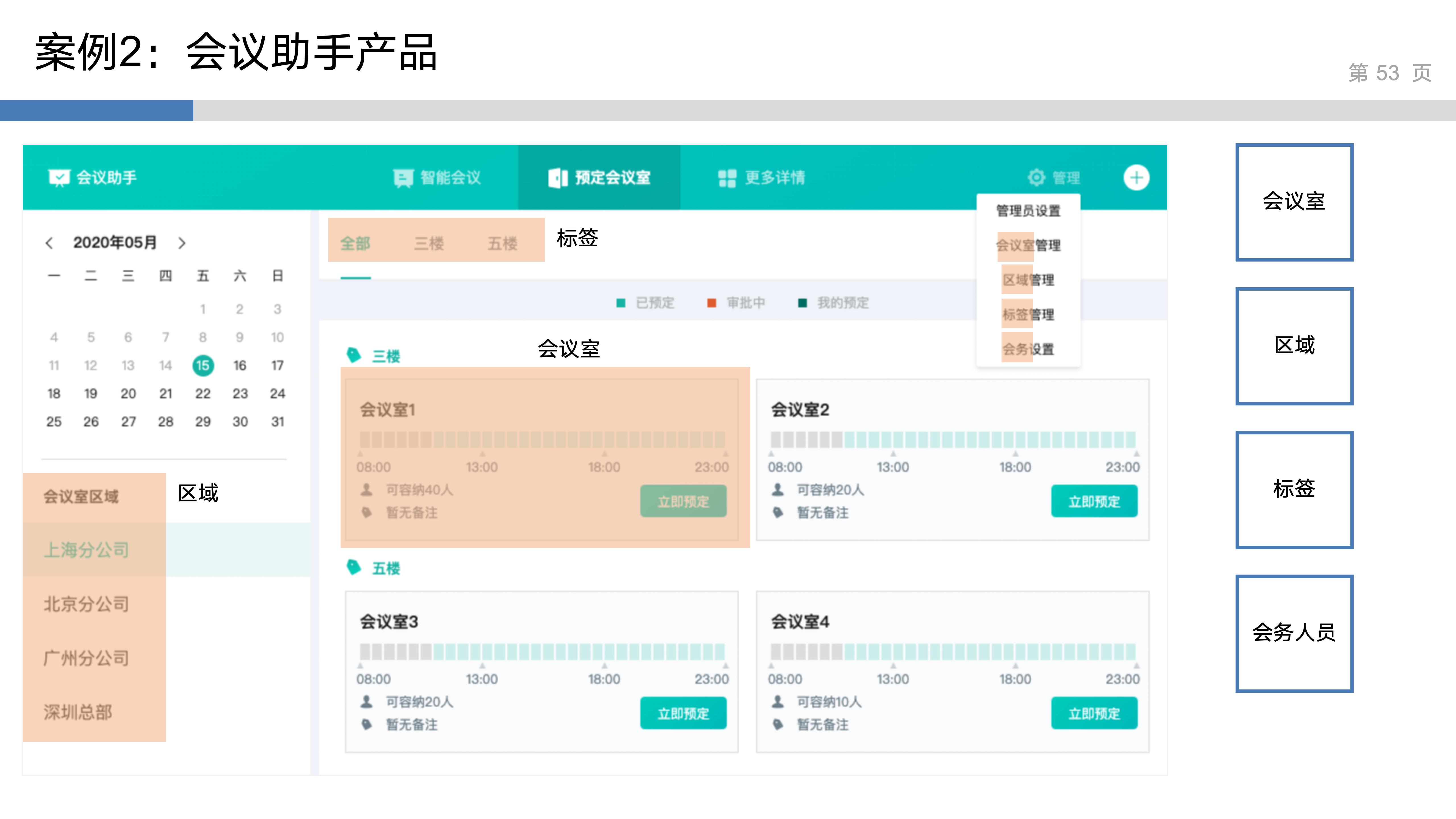 产品思维实验室_2_系统性思维_53.jpg