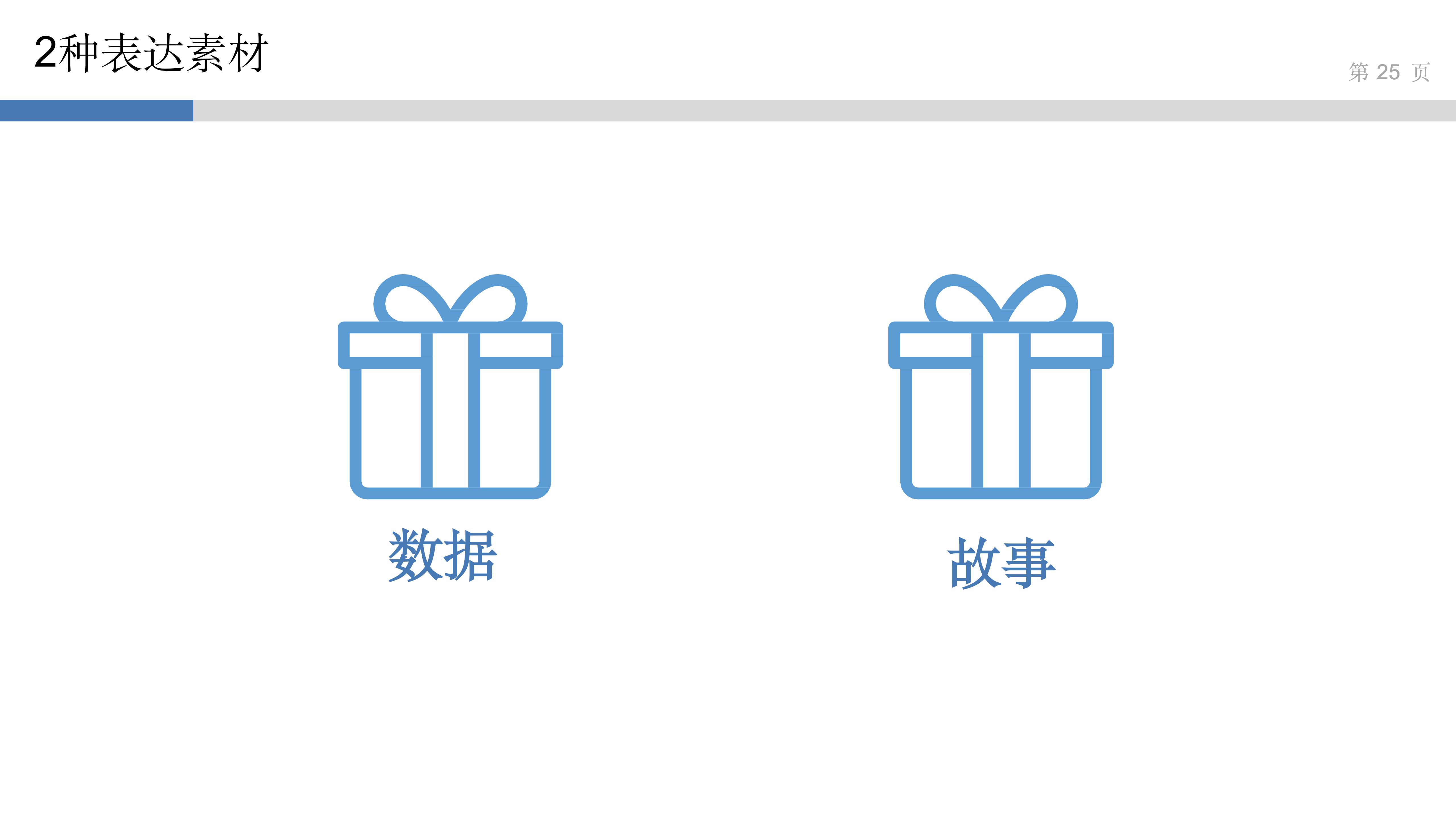 产品思维实验室_3_讲好故事得人心_24.jpg