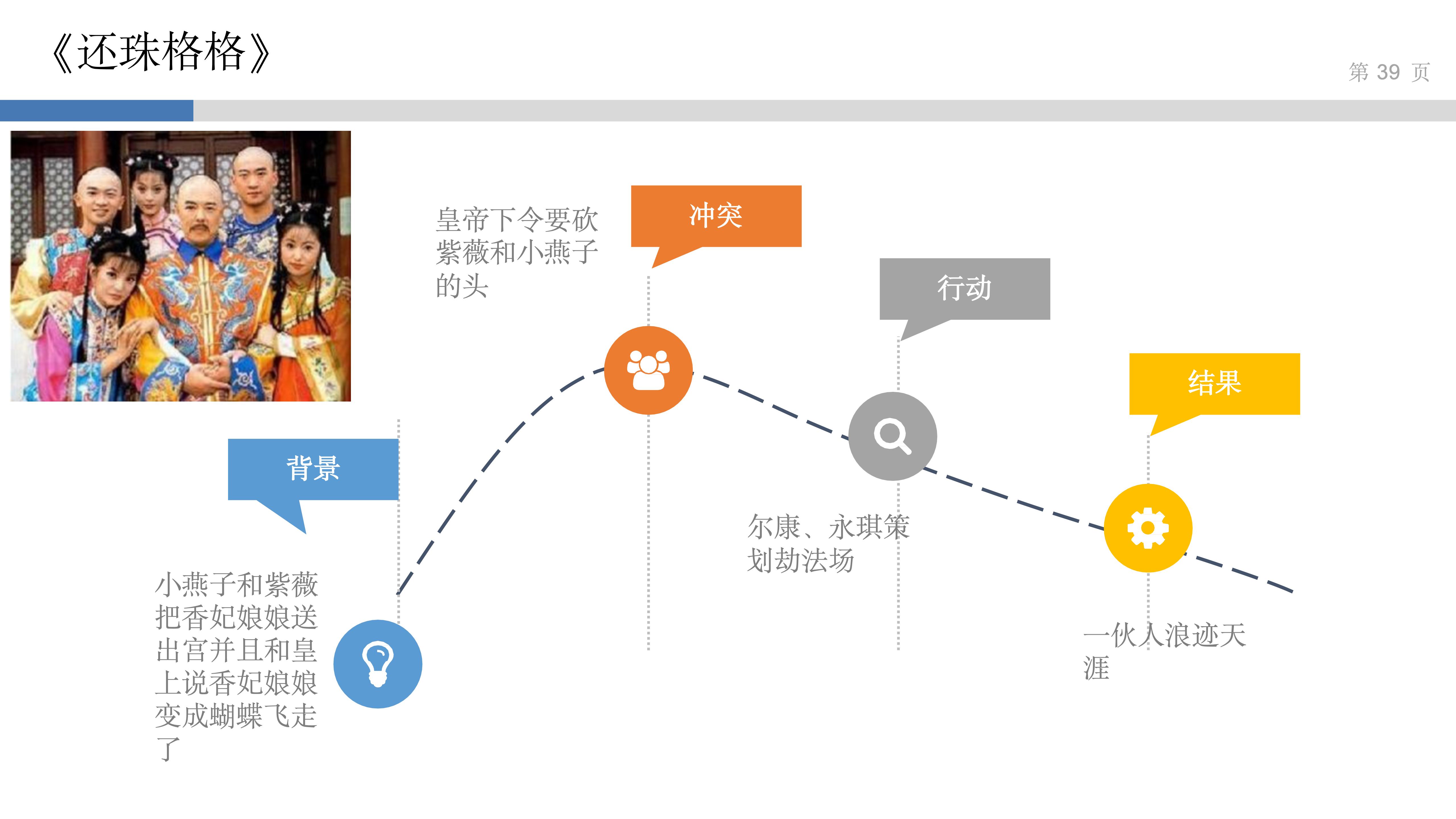 产品思维实验室_3_讲好故事得人心_38.jpg
