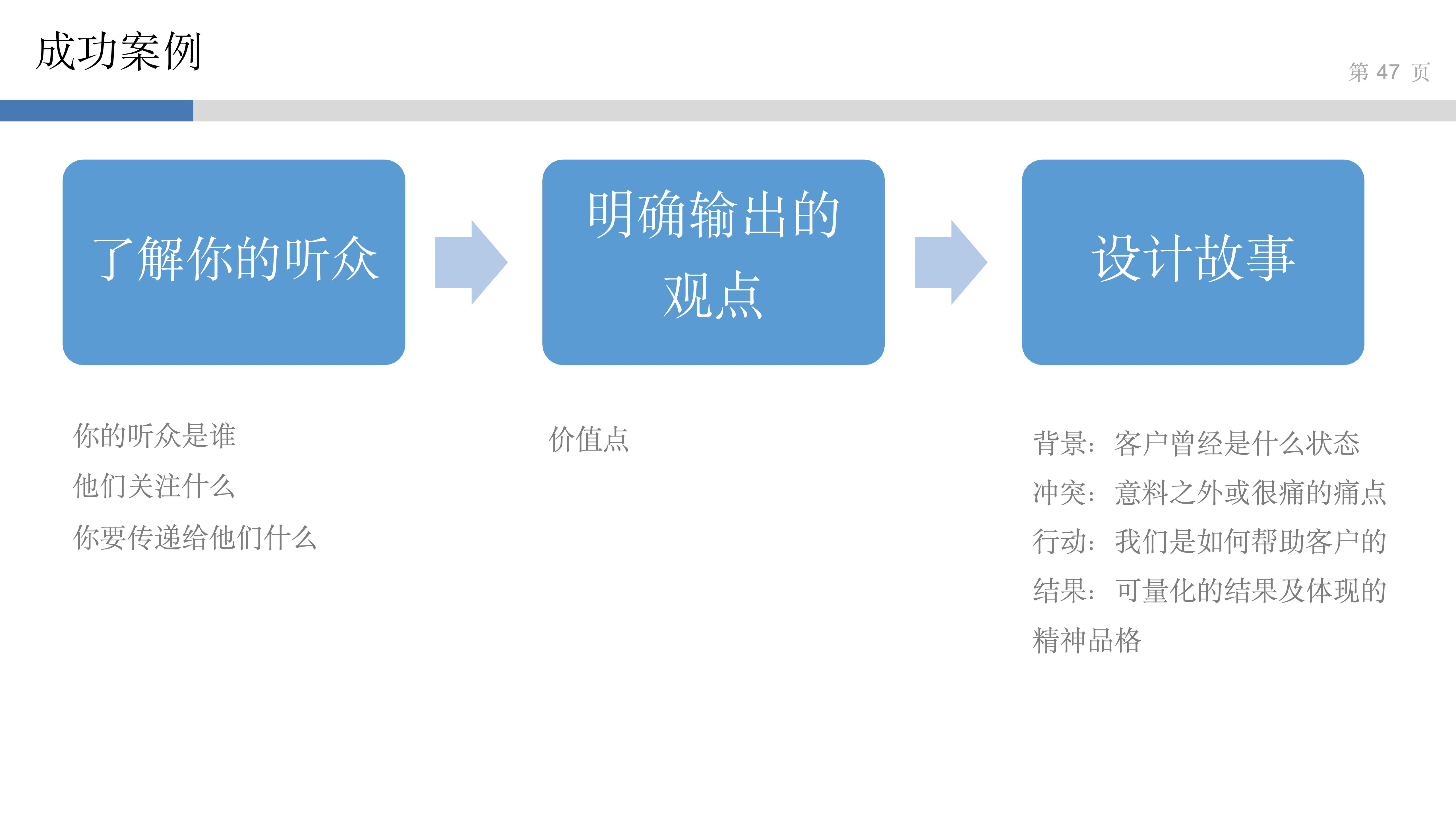 产品思维实验室_3_讲好故事得人心_45.jpg